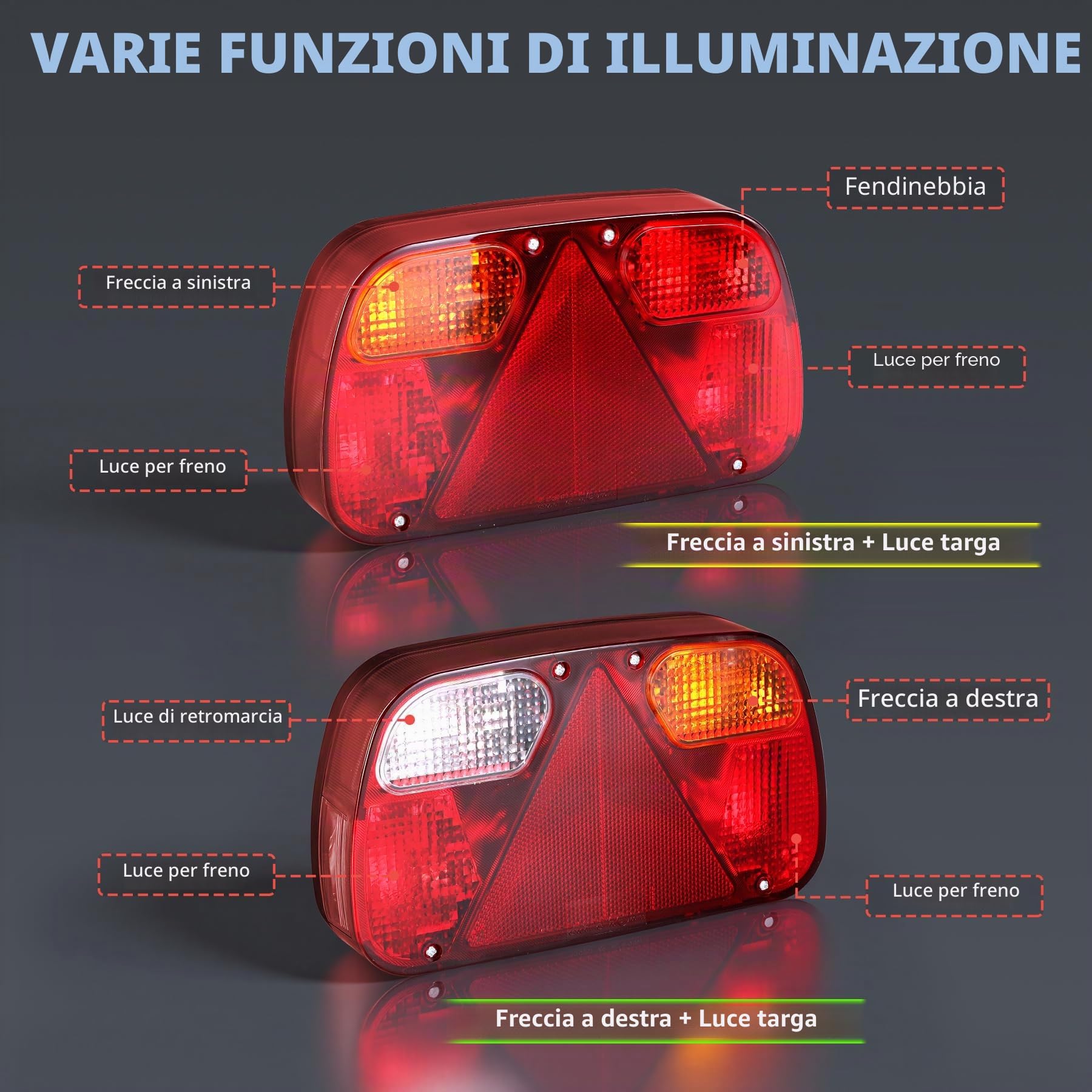 MEISHILE 12V Fanali Posteriori Rimorchio, 13-Pin Luci Posteriori per Camion Kit, Con 6 Funzioni/Cavo Da 5m*2, Universale Luci Rimorchio per Caravan Furgone Camion Trattore Autocarro