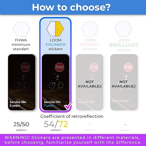 Miniatura 2 de LOOM Kit de calcomanías reflectantes  Adhesivos autoadhesivos impermeables de seguridad nocturna para cascos, monopatín, bicicleta, scooter,