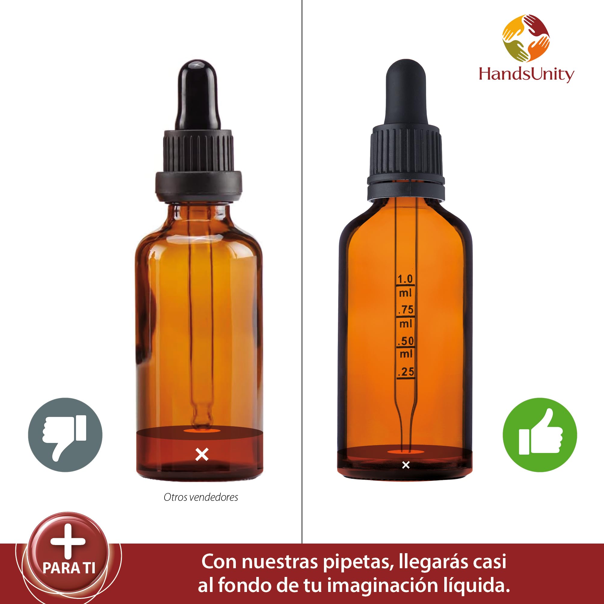 Frasco de Vidrio para Pipetas 10ml - Juego de 12 Piezas con Tapa Negra y Accesorios