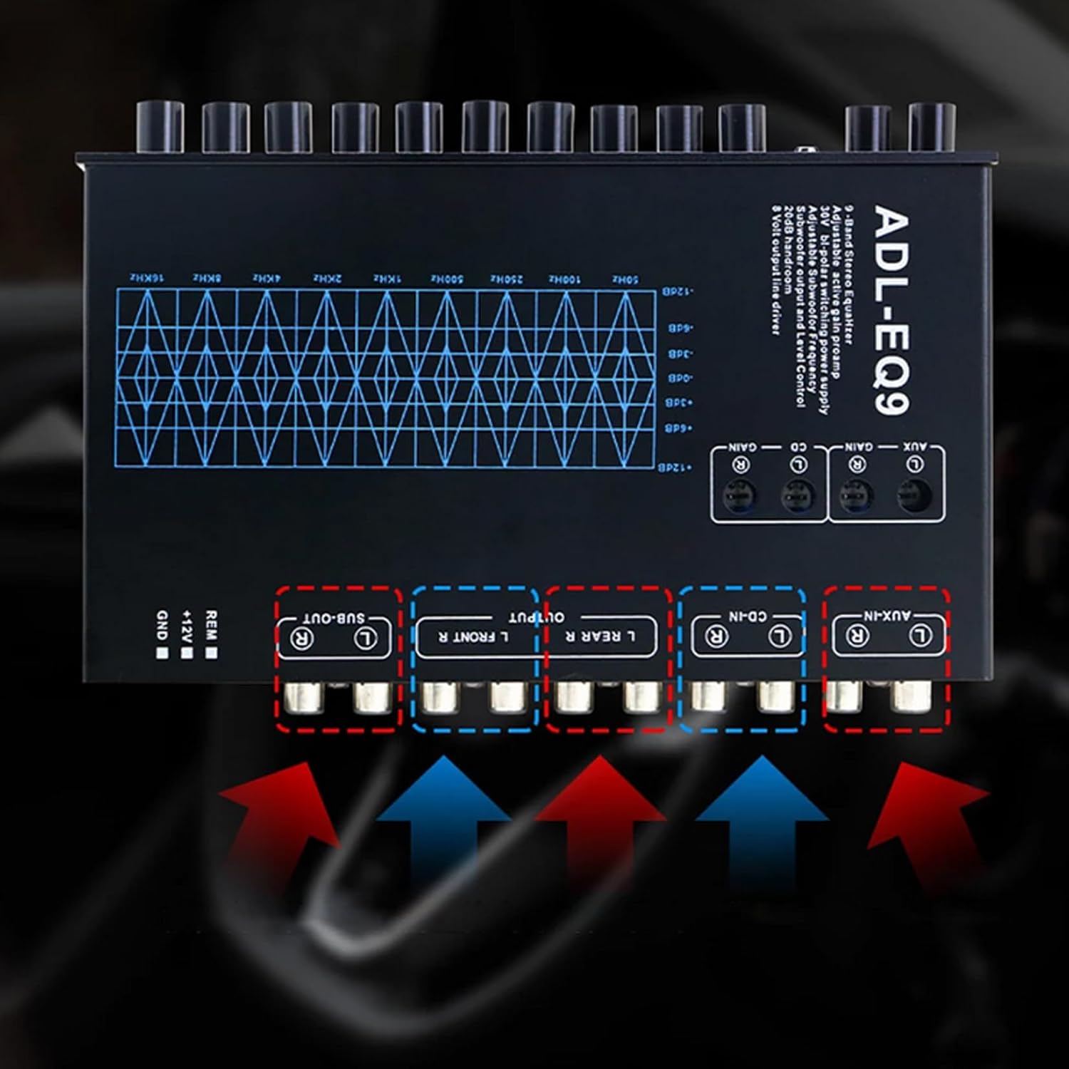 Close-up of the rear panel of LeTkingok ADL-EQ9 Car Equalizer highlighting RCA input and output connections for AUX, CD, Sub-Out, Front, and Rear channels