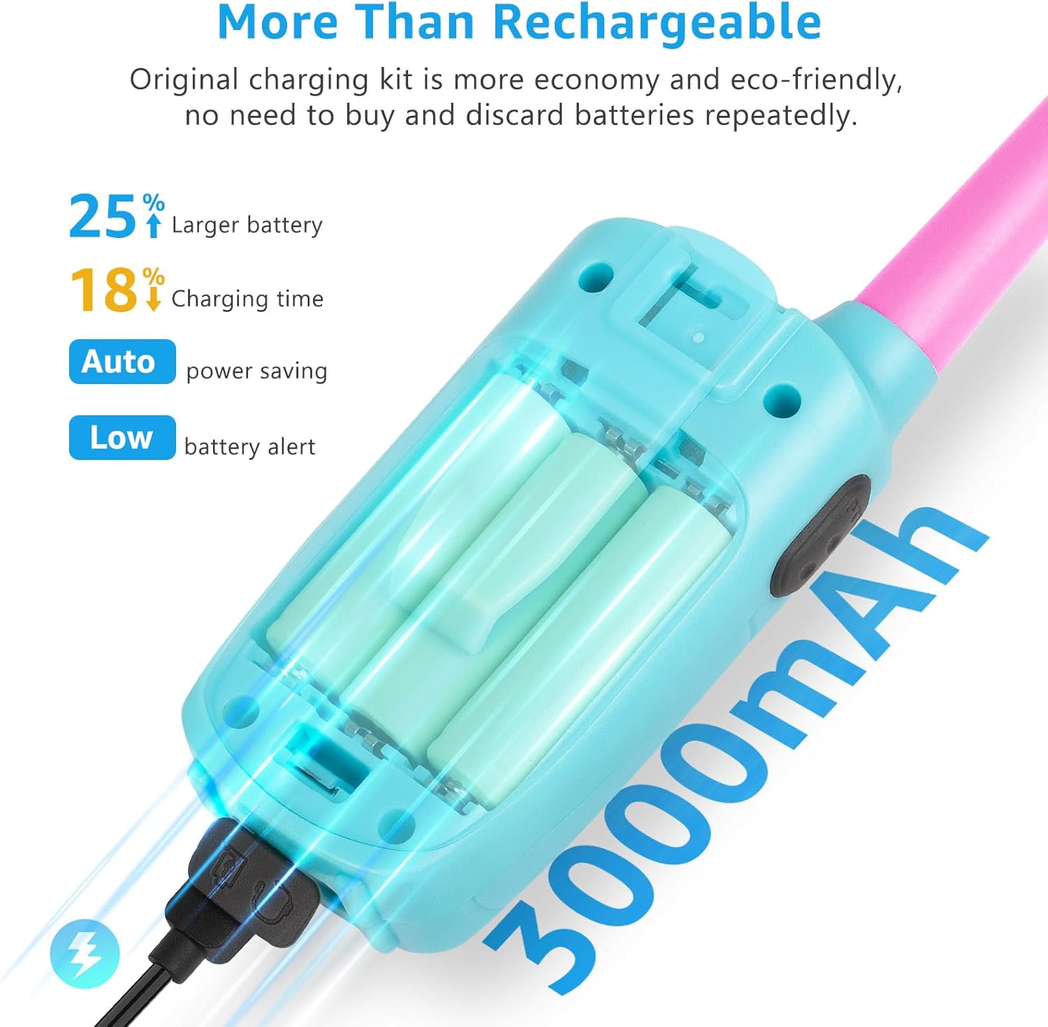 Stay Connected: The Ultimate Family Walkie Talkies for Every Adventure!