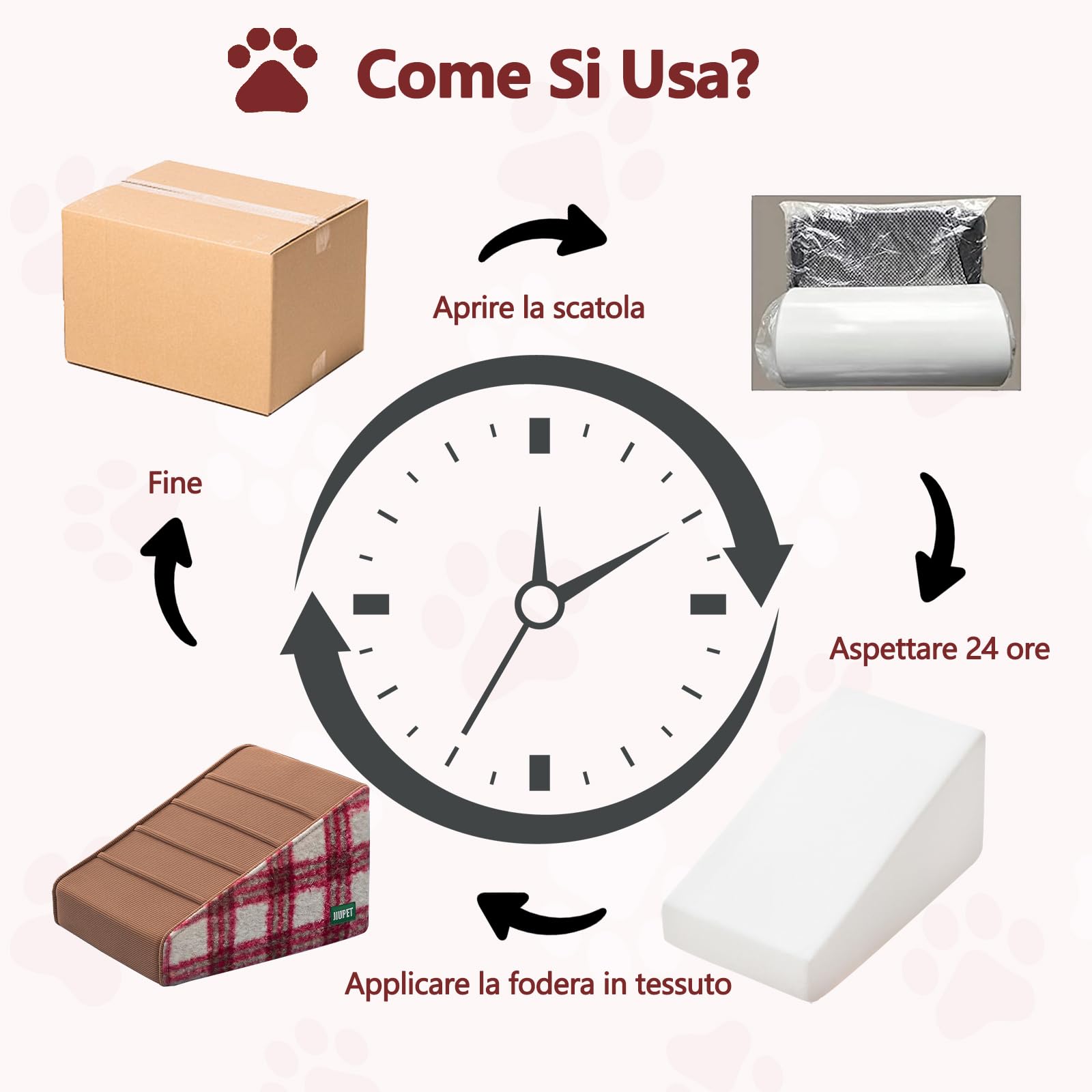 Galatée Scaletta Per Animali Domestici Con Rivestimento Rimovibile e Lavabile, Spugna Antiscivolo Ad Alta Densità, Adatta a Cani e Gatti(Marrone a Quattro Fasi)