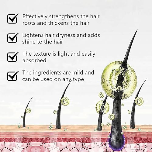 Miniatura 7 de 5% mininoxidil para hombres y mujeres, biotina, sin perfume, rojo, unisex para adultos, crecimiento del cabello, control de caída del cabello, 2