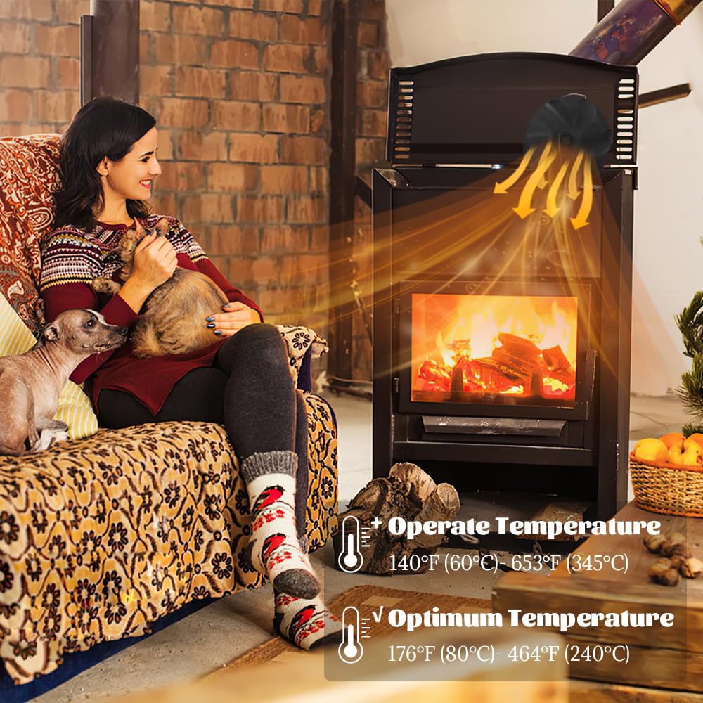 Ventilatore Per Stufa A Legna SOPPY - 7 Pale, Alimentato A Calore, Con Termometro, Silenzioso - Foto 7