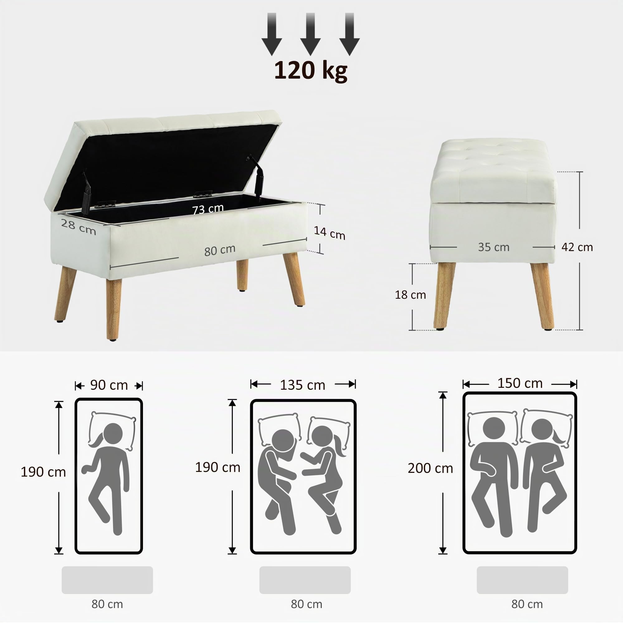 HOMCOM Banco de almacenaje, Caja de almacenaje, con Tapa, Tejido Efecto Terciopelo, Patas de Madera, Capacidad de Carga hasta 120 kg, para salón, Dormitorio, Pasillo, 80 x 35 x 40 cm, Crema