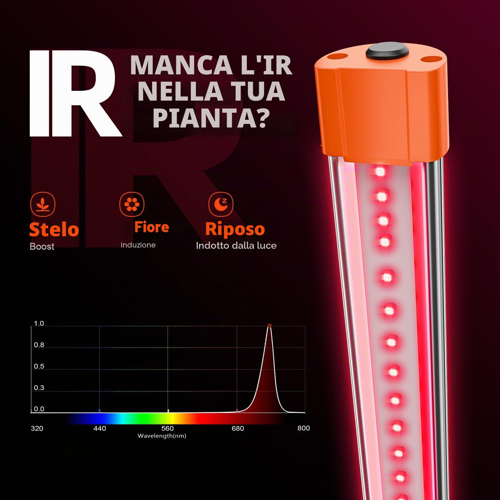 Spider Farmer SUPP-UV60 & IR30 - Set di barre luminose a LED, 89,9 cm (4 bar) | 365-370nm UV & 730-745nm IR Luce supplementare per piante da interno, tende coltivate