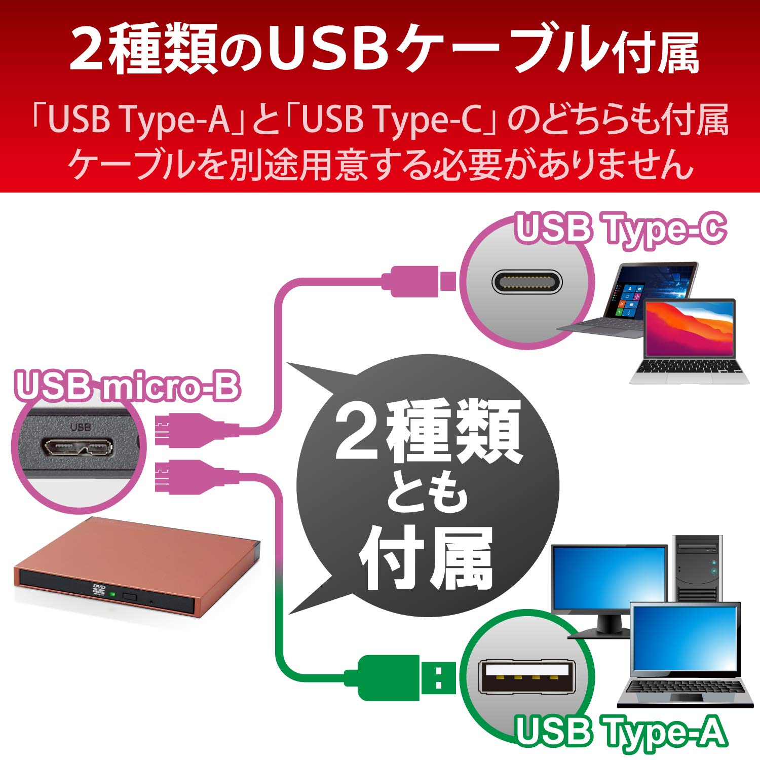 Amazon.co.jp: ロジテック 外付け DVDドライブ USB3.2(Gen1) USB