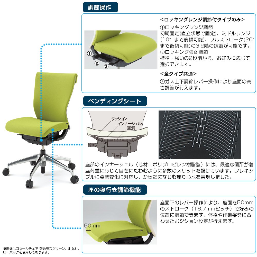 Amazon.co.jp: イトーキ デスクチェア オフィスチェア コセール KE 