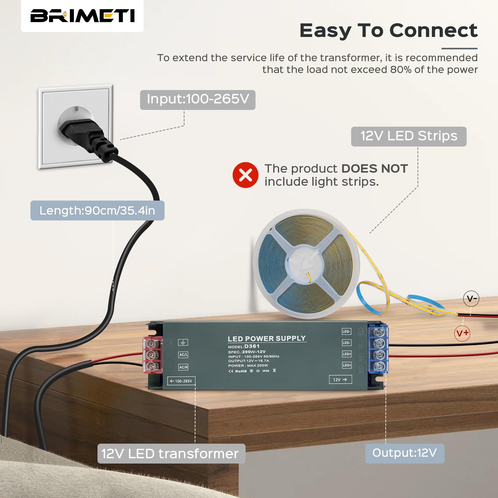 Transformador 220V a 12V 200W 16.6A LED Driver, Ultra Fino Fuente de Alimentación 220V a 12V DC con Enchufe Driver de Bajo Tensión Controlador LED Voltaje Constante