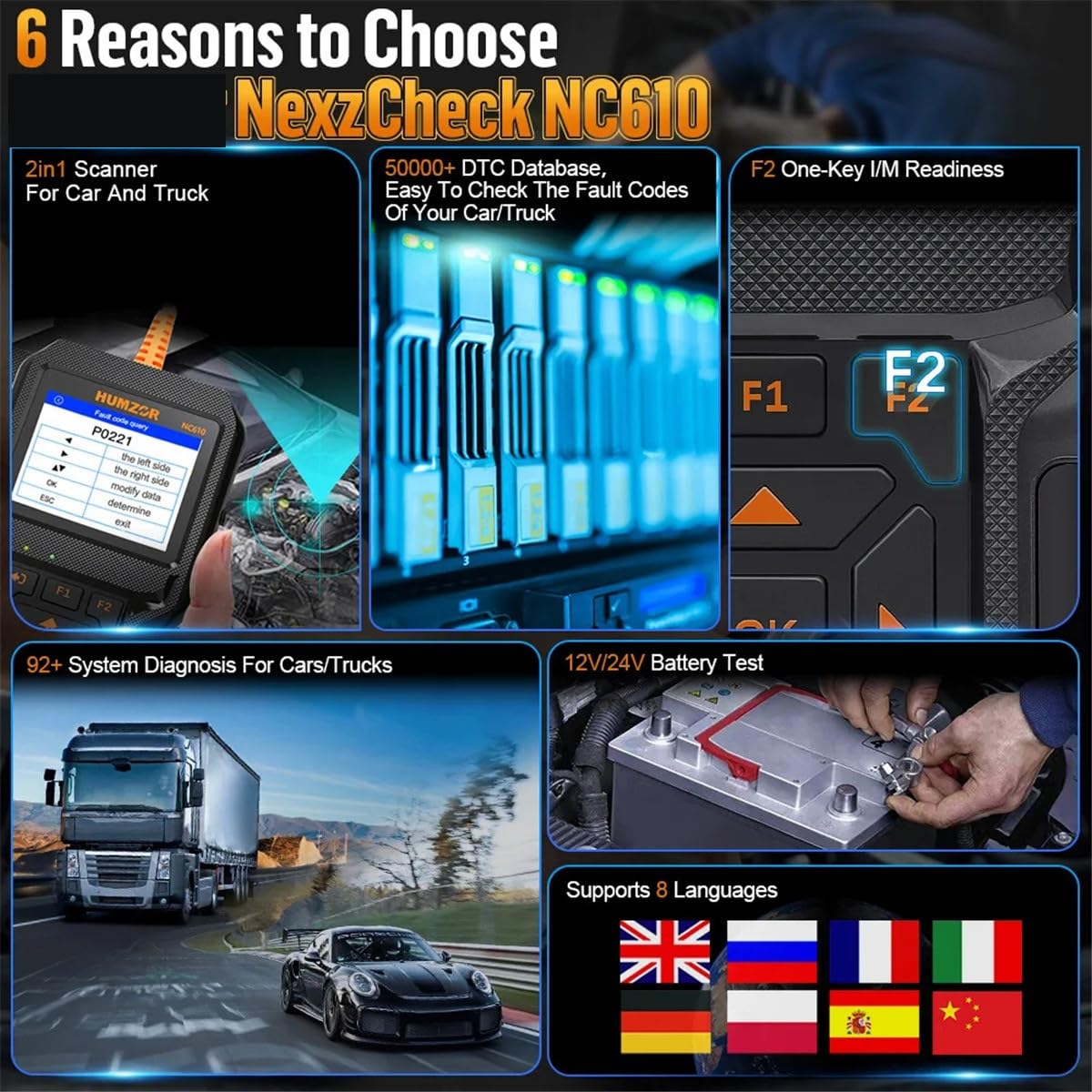 OBD2 Scanner Fault Diagnostico Strumento NC610 12V 24V Per Auto Camion Heavy Duty 2-in-1 Controllo Codice Motore Lettore Live Data J1939