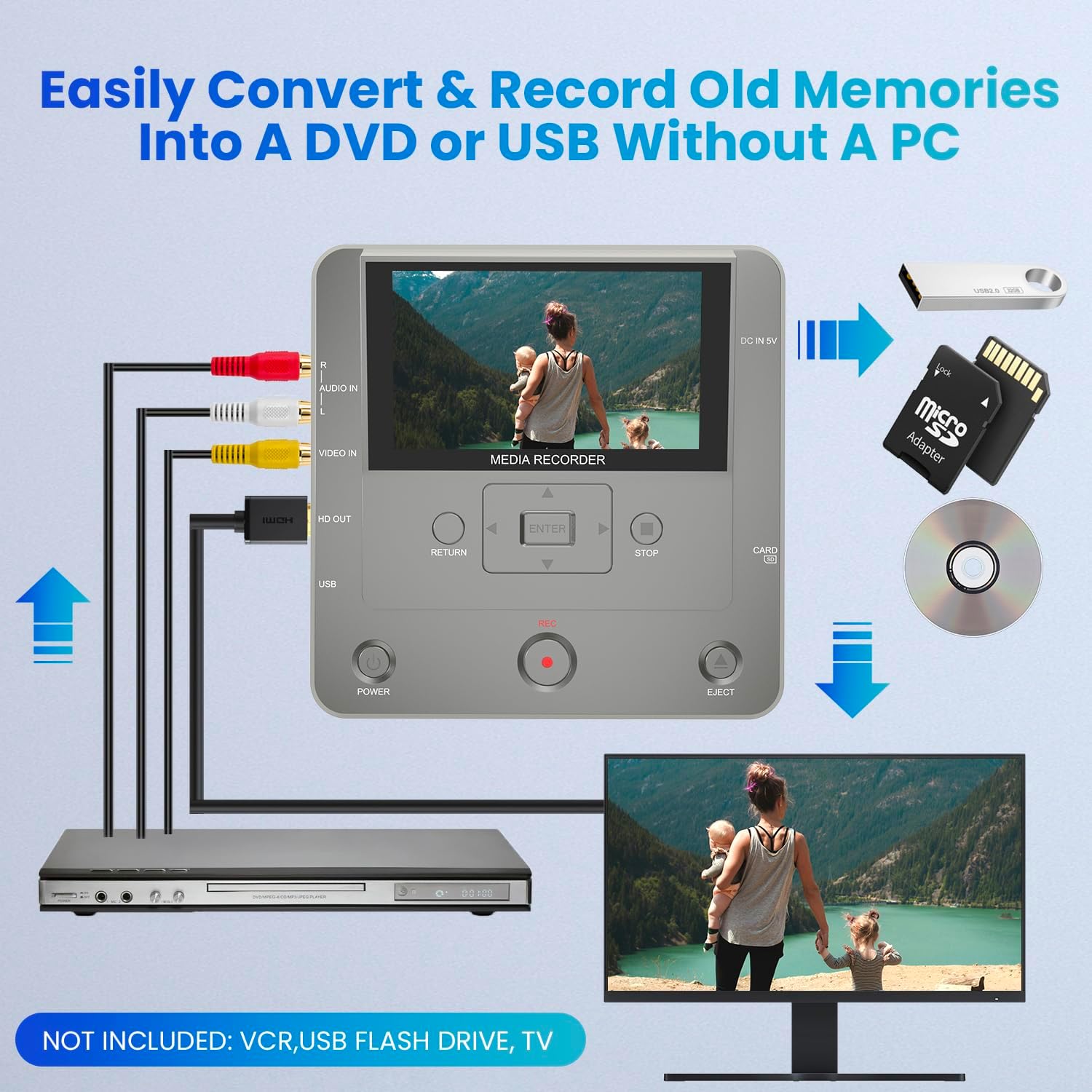 Diagram showing connections for recording and playback