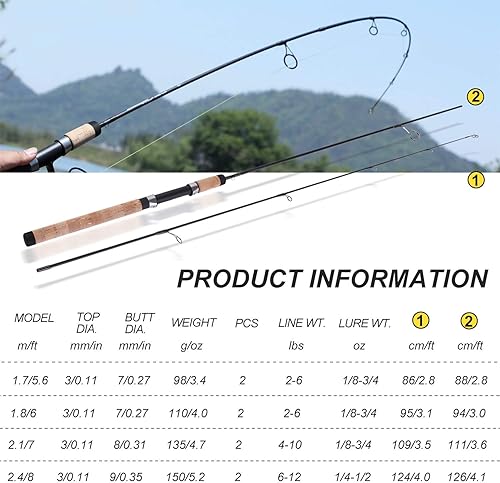 Miniatura 5 de Sougayilang Fishing Rods Graphite Lightweight Ultra Light Trout Rods 2 Pieces Cork Handle Crappie Spinning Fishing Rod