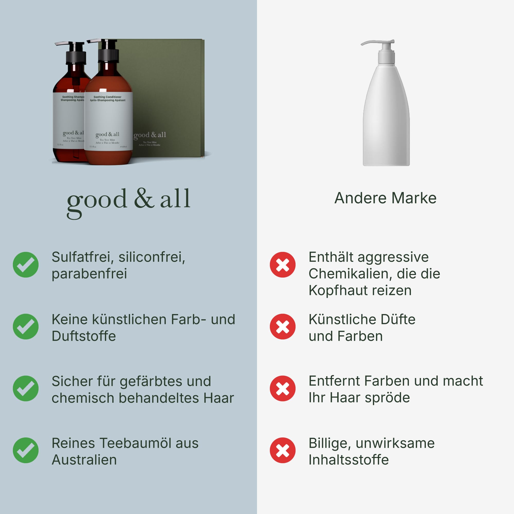 Good&All Shampoo & Conditioner Set für Trockene, Juckende Kopfhaut mit Teebaumöl, Pfefferminze - Sulfatfrei, Silikonfrei, Parabenfrei - 400ml