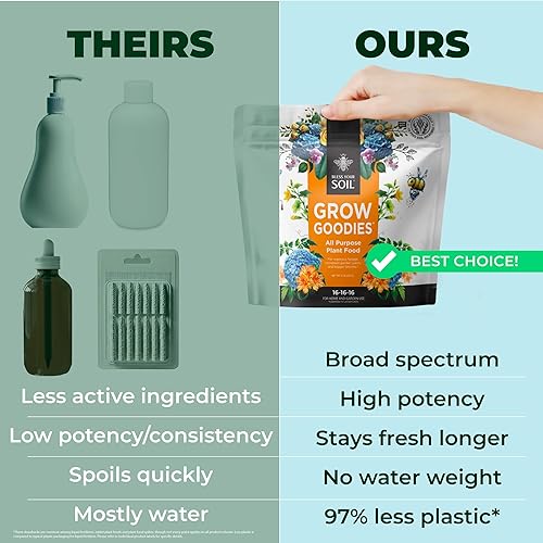 Miniatura 3 de Grow Goodies Fertilizante de jardín – Alta potencia – Fácil multiusos para jardines, verduras, flores, orquídeas + superalimentos orgánicos (1 libra)