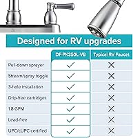 Vista 10 de Llave para fregadero de cocina Dura Faucet, llave de reemplazo no metálica con doble palanca para casas rodantes, caravana quinta rueda