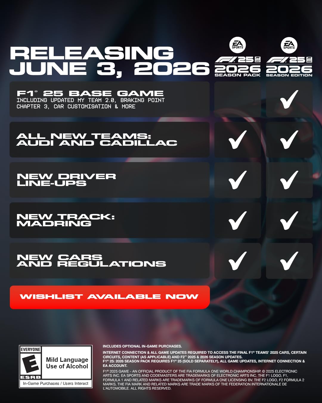 F1 25: 2026 Season Pack PCWin | Codice EA App | Videogiochi | Italiano