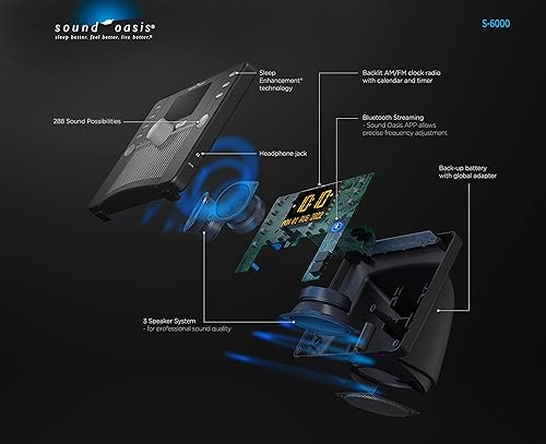 Miniatura 4 de Sound Oasis Máquina de sonido de tinnitus de sueño Bluetooth de lujo, la mejor máquina de ruido blanco del mundo para un mejor sueño, control del