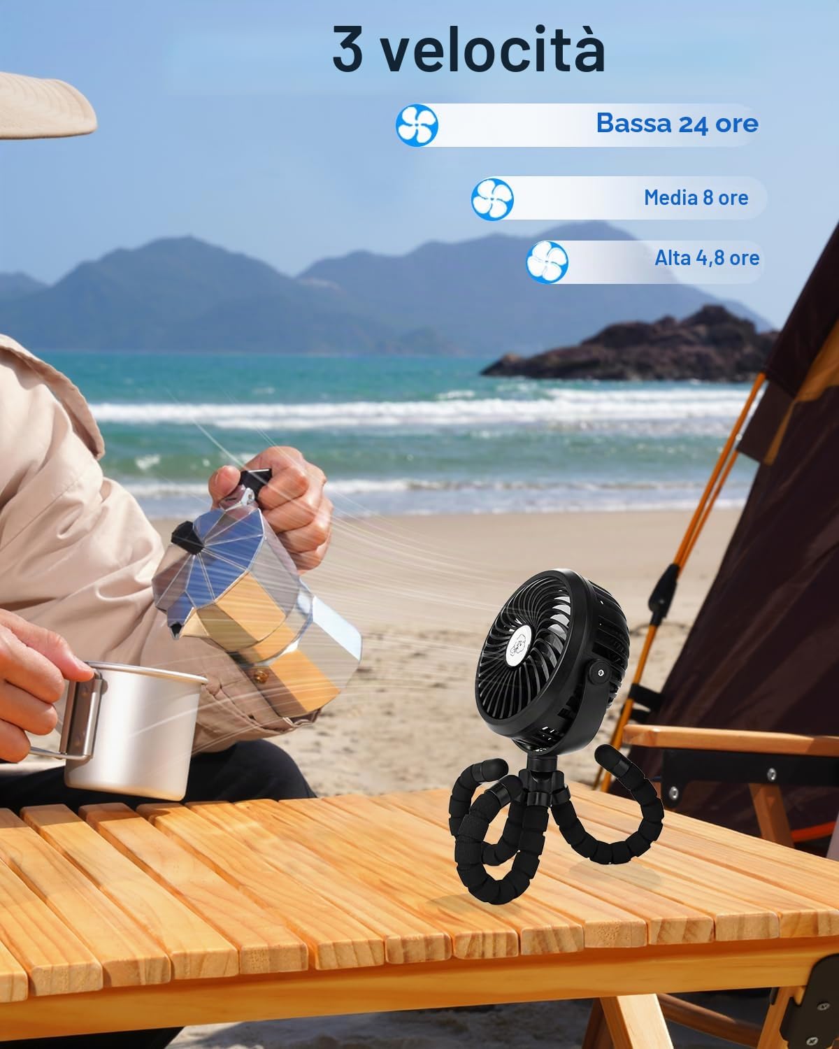 Migliorato Ventilatore USB 5200 mAh, 3 Velocità Silenzioso per Passeggino | Ventilatore a Mano Regolabile a 360°, Mini Ventilatore da Tavolo da Campeggio Portatile 24 ore, Ø13cm