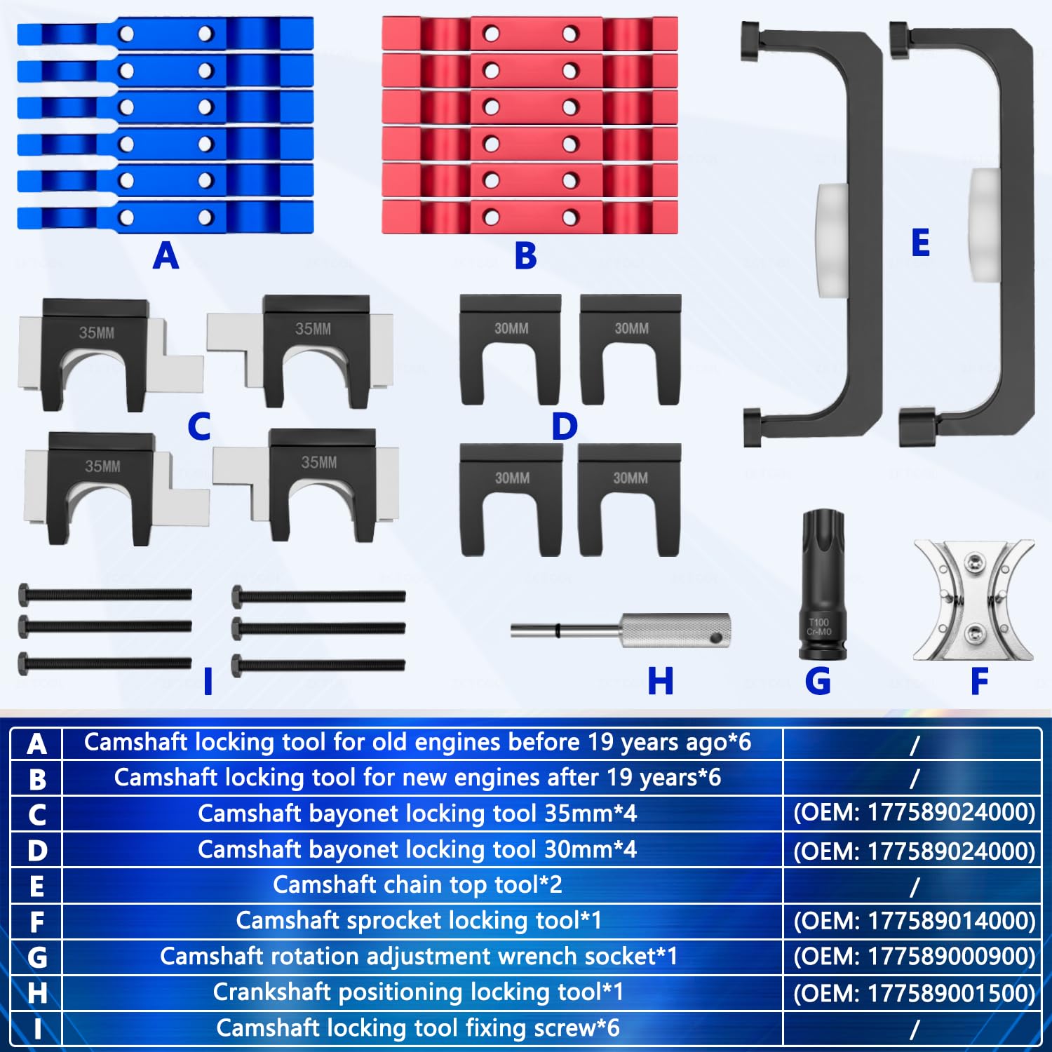KTTOOL Engine Camshaft Alignment Tensioning Locking Timing Tool Kit for Mercedes-Benz Maybach S560L M177 M178 M176 4.0L AMG C63 C63S V8 Engine - OEM Equivalent 177589014000 177589001500