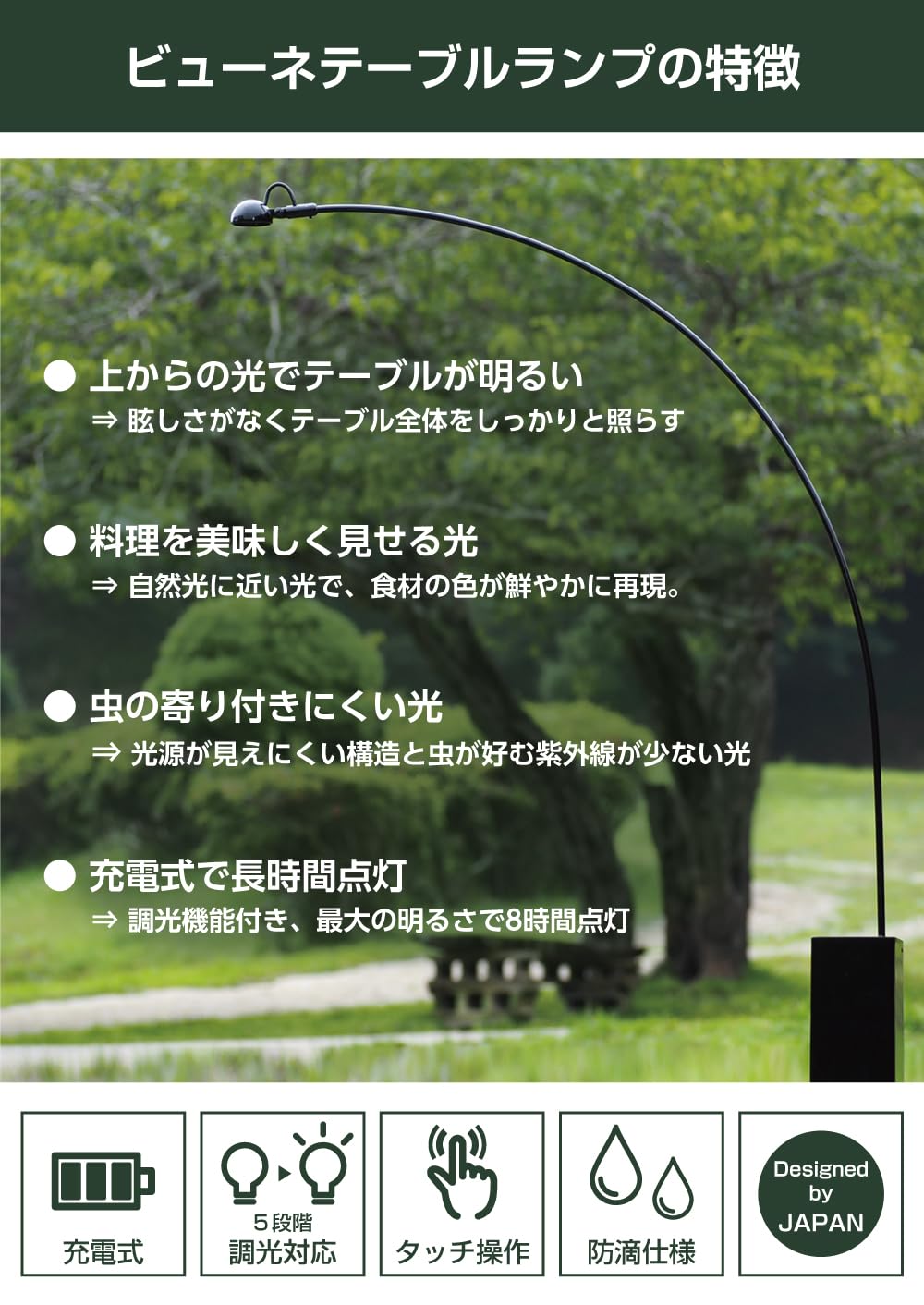 Amazon.co.jp: ビューネテーブルランプ BühneTableLamp ショートタイプ
