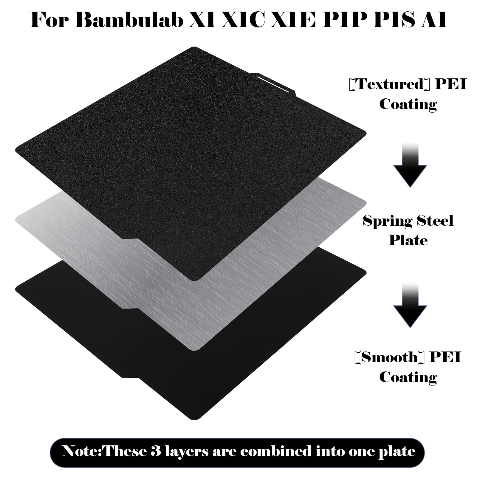 2 piatti lisci PEI + testurizzati PEI Build Plate 257 x 257 mm, stampa 3D, in acciaio a molla per Bambu Lab A1/X1/X1C/X1E/P1P/P1S/P2S, magnete flessibile per stampante 3D, non incluso