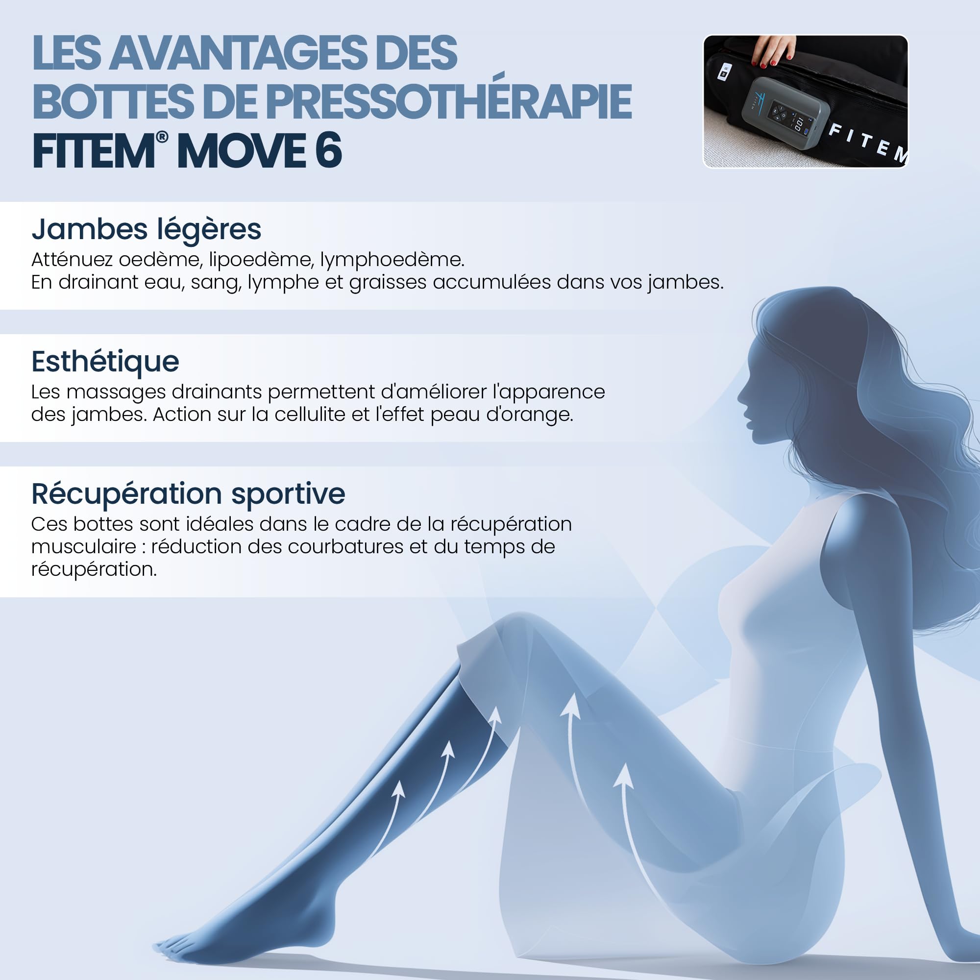 FITEM - Botas de presoterapia MOVE 6, talla L | Masajes Drenaje y Estimulante, Piernas Pesadas, Circulación de Sangre & Linfática, Recuperación Muscular