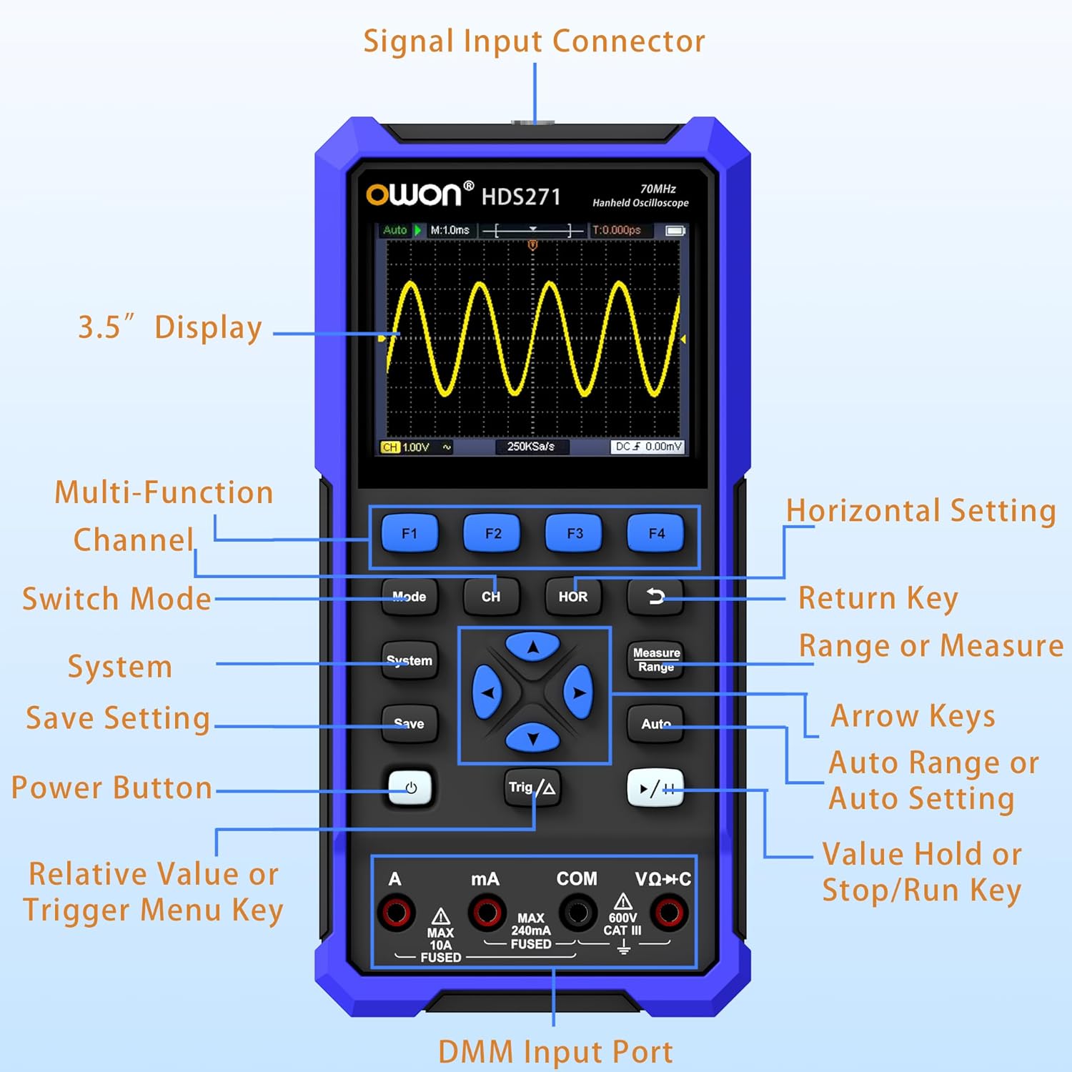 OWON HDS271 labeled controls and ports