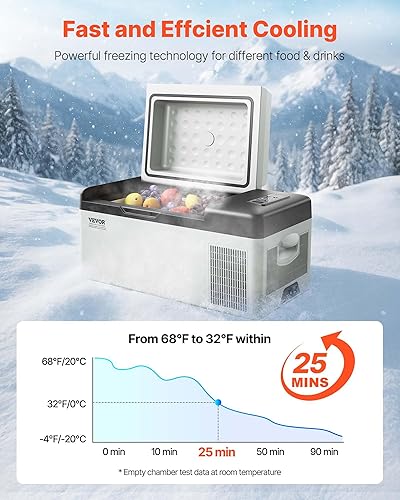 Miniatura 3 de VEVOR 21 cuartos (20 litros), control de aplicación de 12 voltios (-468), compresor eléctrico con 1224 V CC y 110-240 V CA para camping, viajes,