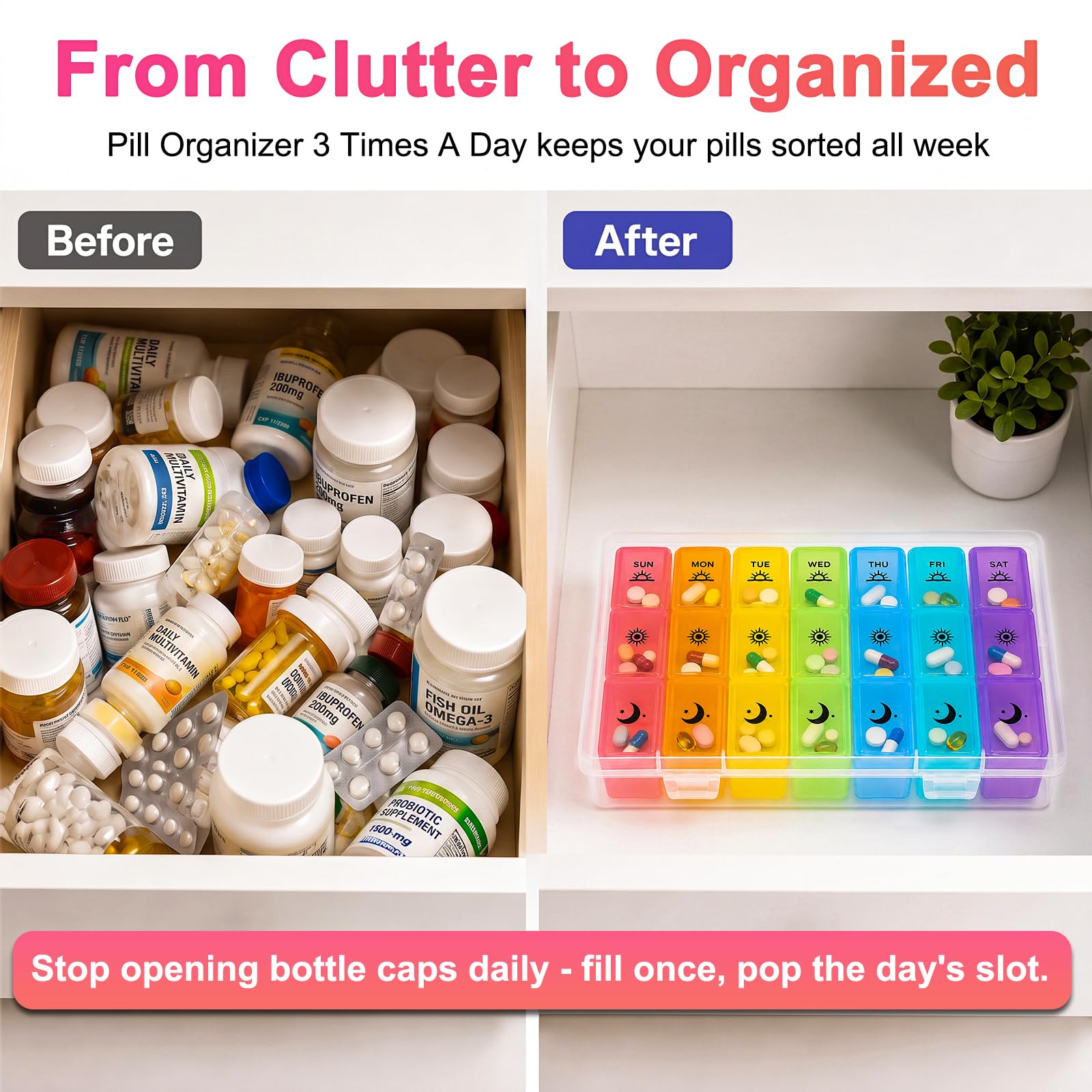 Amazon.co.jp: Weekly Pill Organizer,3-Times-A-Day 7 Day Pill Box