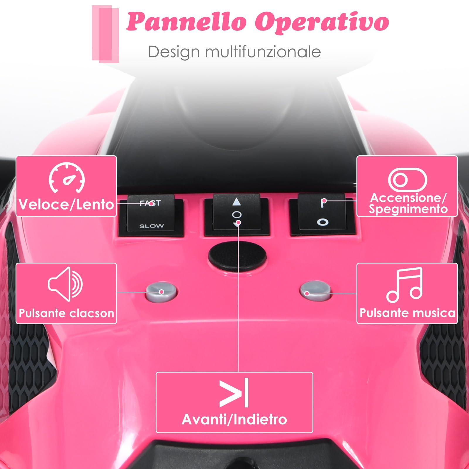 COSTWAY 12V Quad Elettrico per Bambini, Auto Cavalcabile con Luci LED Musica, 2,2-4,3 km/h, Rosa