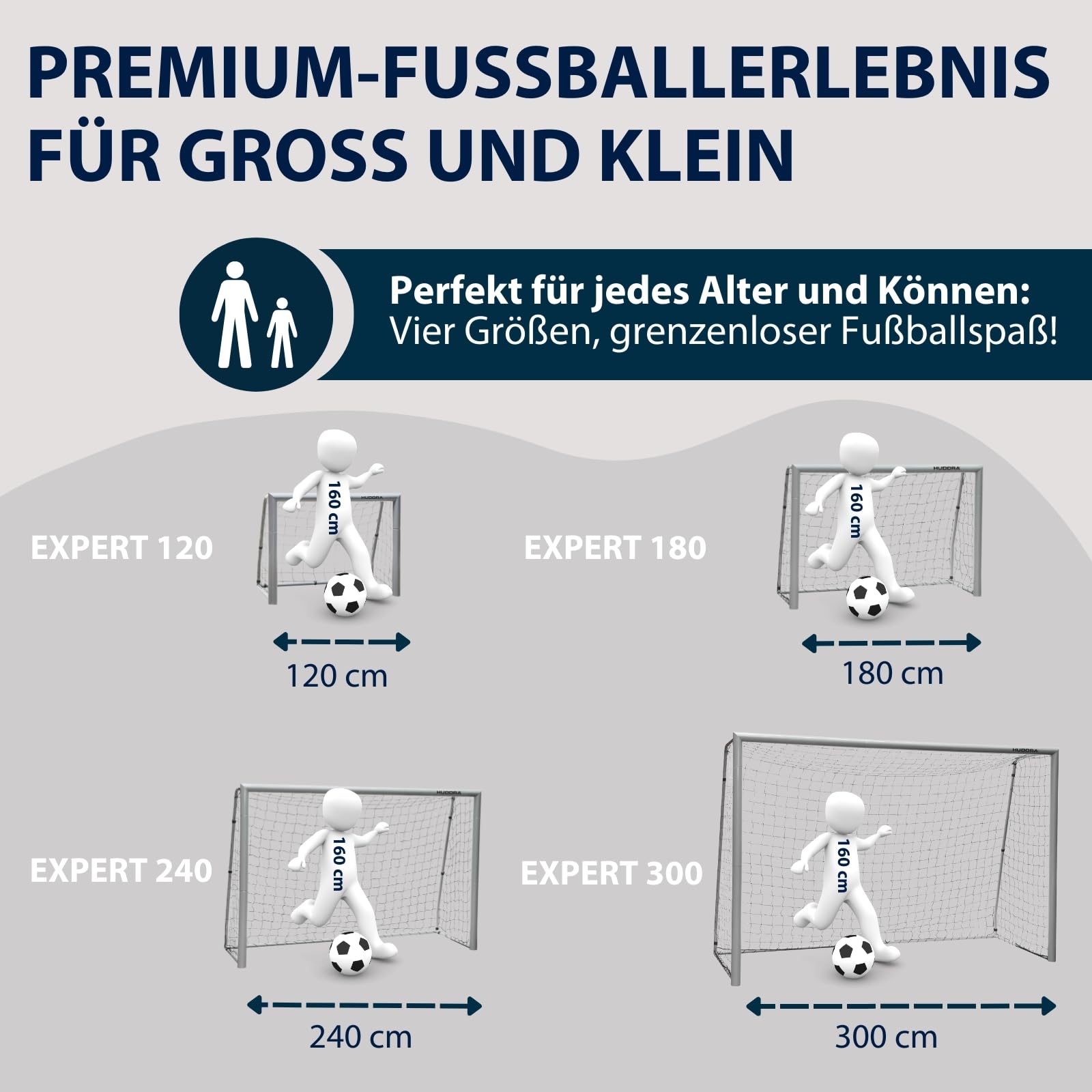 HUDORA Fußballtor Expert - großes Fußballtor für Kinder & Erwachsene - wetterfestes & standfestes Fußballtor mit engmaschigem Netz - Hochwertige Outdoor Torwand für Freizeit & Training