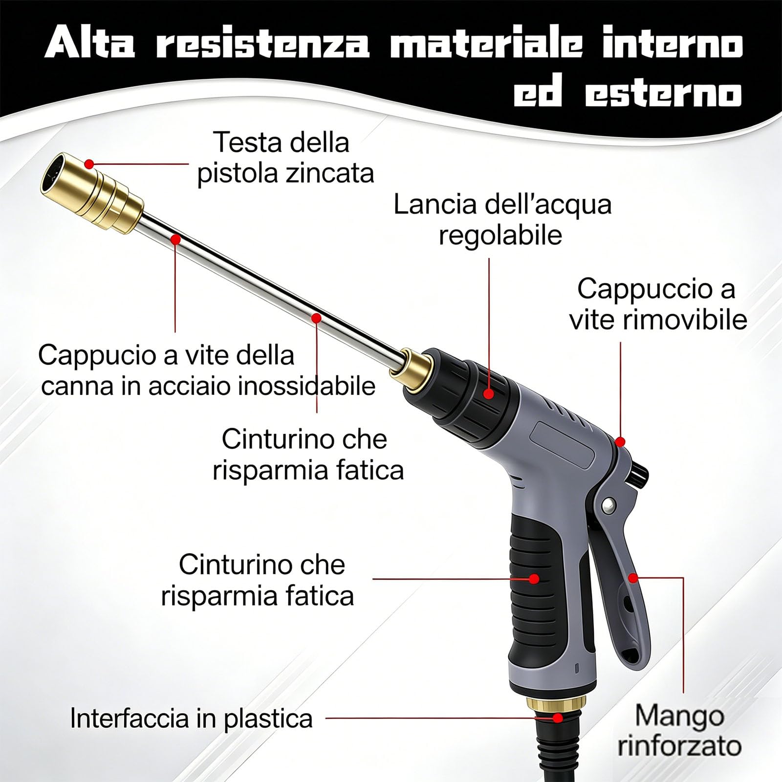 Jetterix Idropulitori, Jetterix Pressure Washer Nozzle Original (1PC)