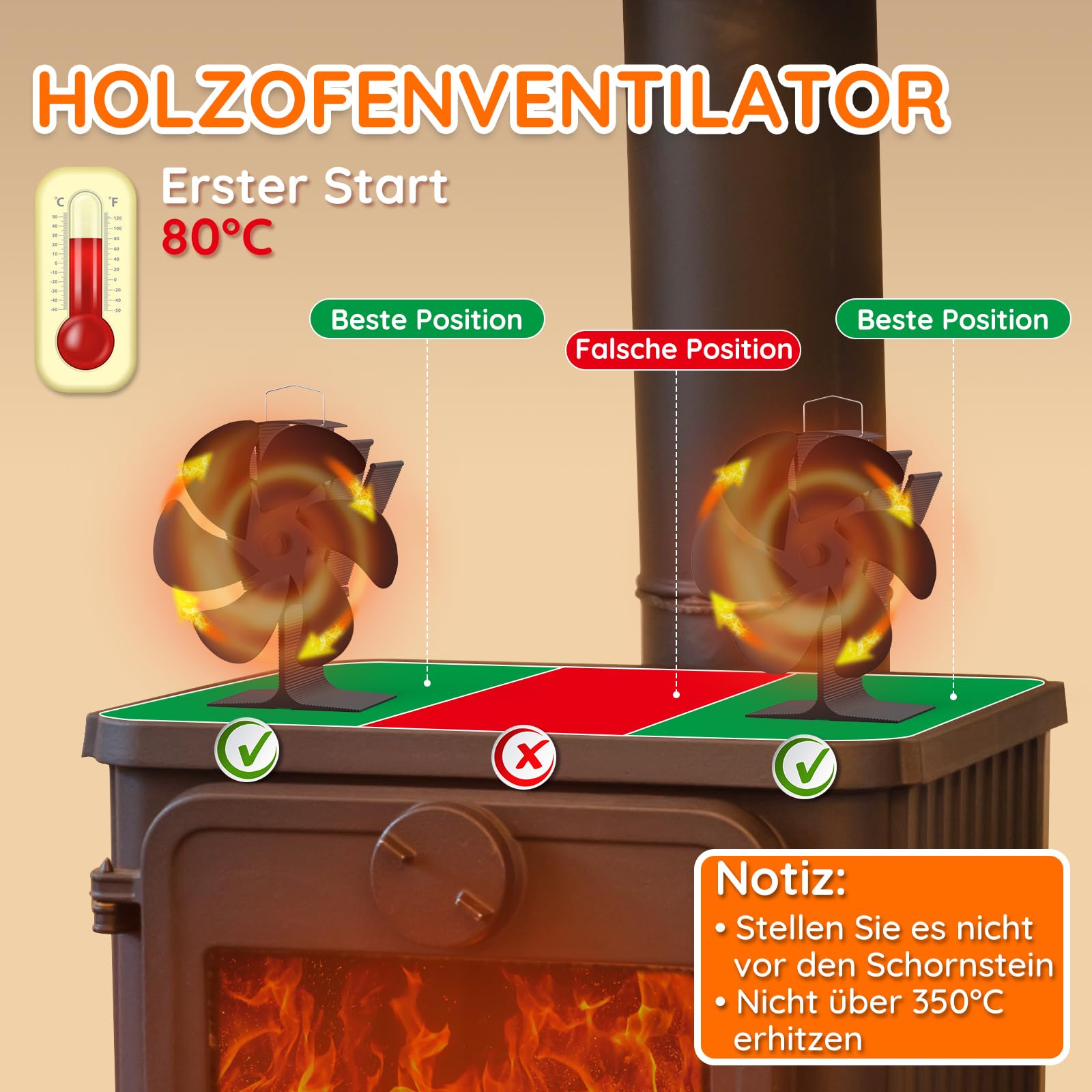 Mia&Coco Ofenventilator ohne Strom 6 Flügel, Kaminventilator Magnetisch Ofenventilator Leise, Ventilator für Kaminofen, Kamine Ofen Wärmebetriebener, Zirkulation Warmer Luft, Sparsam, Schwarz