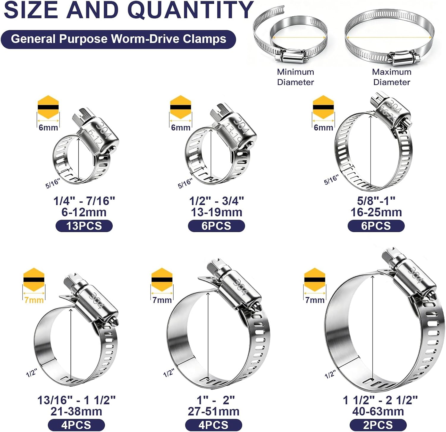 35pcs Hose Clamps Assortment Kit 304 Stainless Steel 1/4'' - 2-1/2''6 Sizes