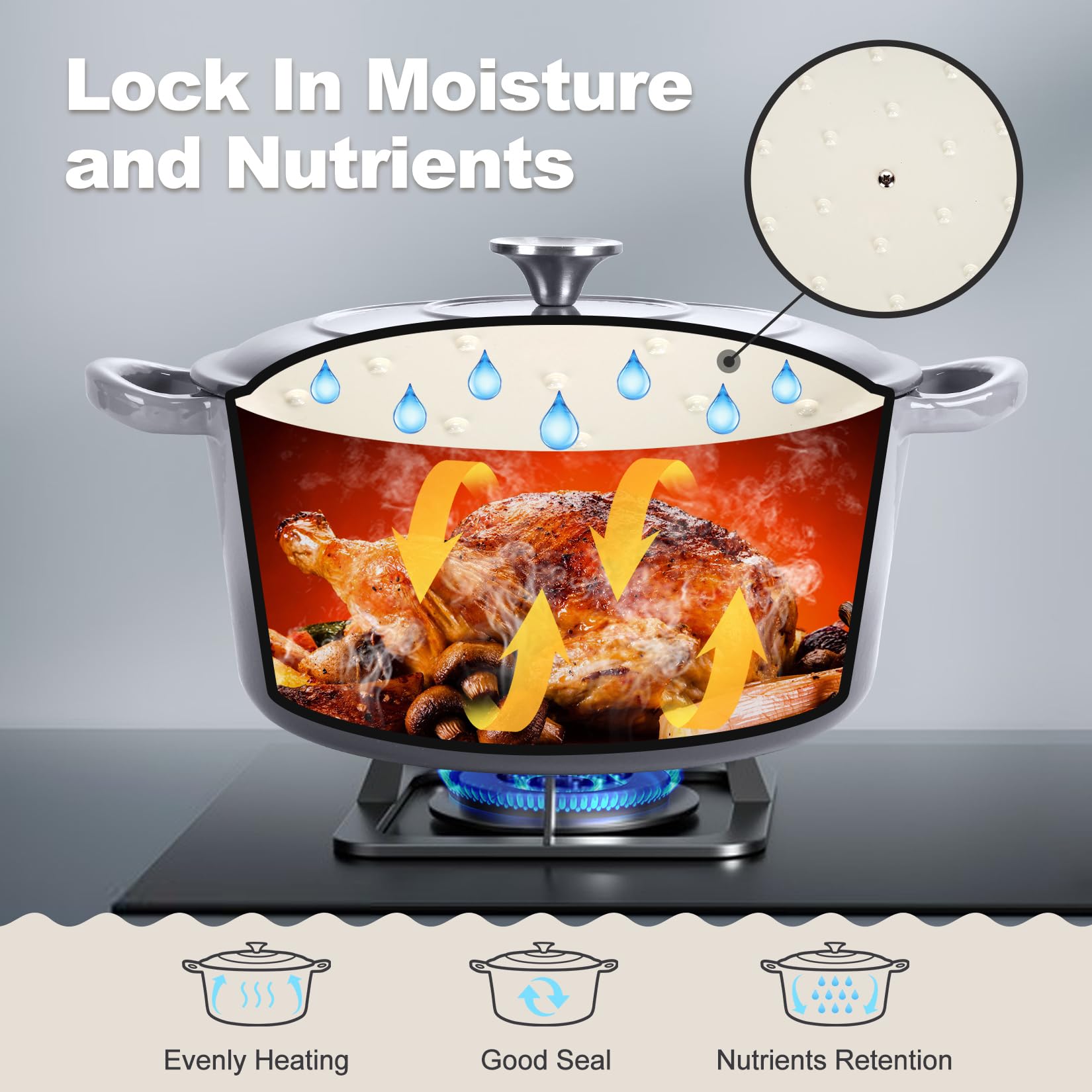 P&P Chef 5Qt Cast Iron Dutch Oven With Skillet Lid – 2-in-1 Pot For Baking, Braising, Roasting & More