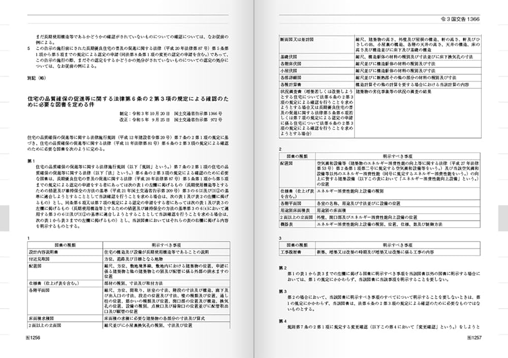 【線引き済み】二級建築士 建築関係法令集 法令編 令和7年版 2025 総合資格 線引き済み】建築関係法令集法令編 令和7年版 2025 二級建築