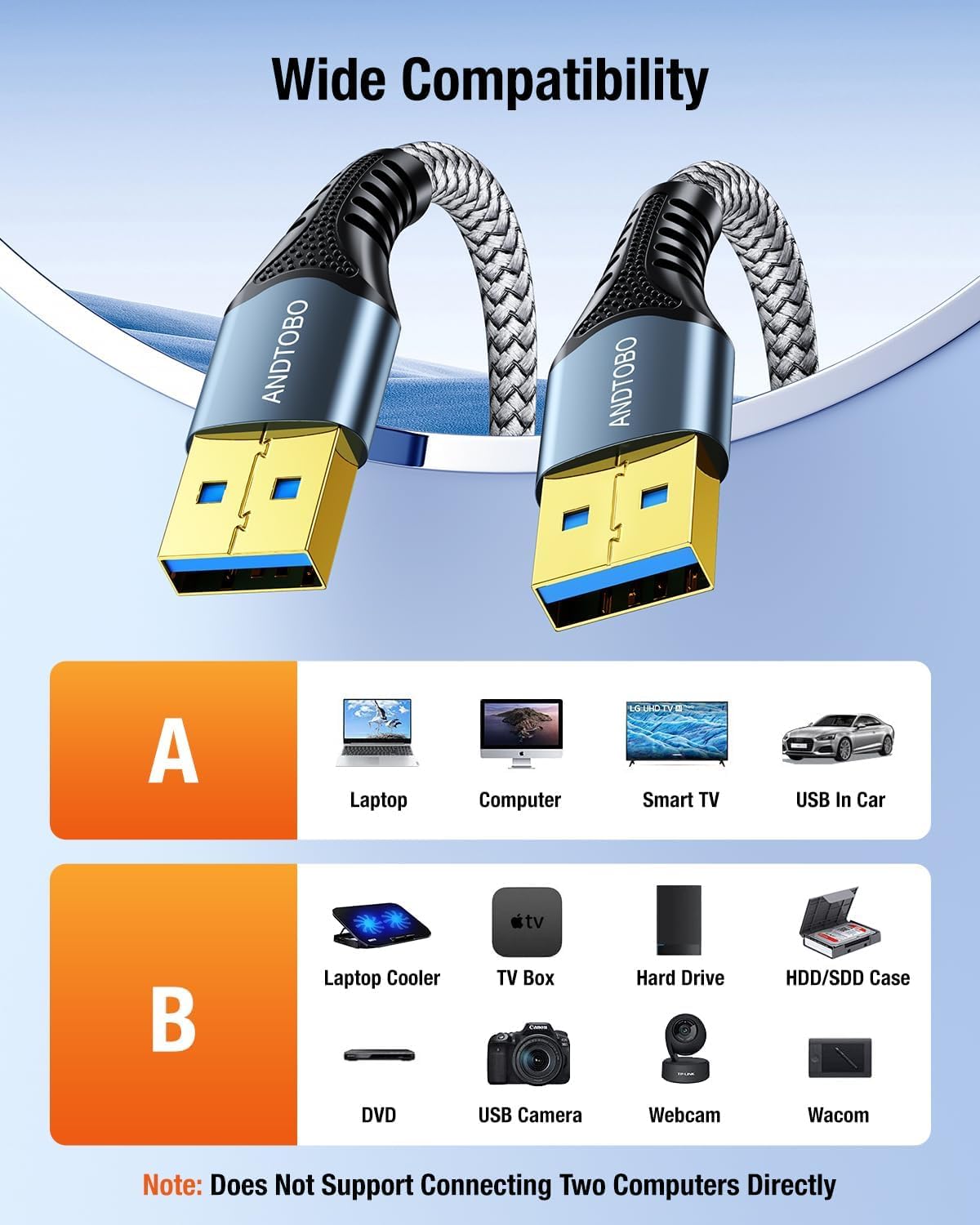 ANDTOBO Cavo USB 3.0 Maschio Maschio 0,5 Metri, Cavo USB Doppio Maschio A Maschio A 5Gbps per Raffreddamento PC Portatile, Dischi Rigidi, Computer, Lettore Blu-Ray, DVD