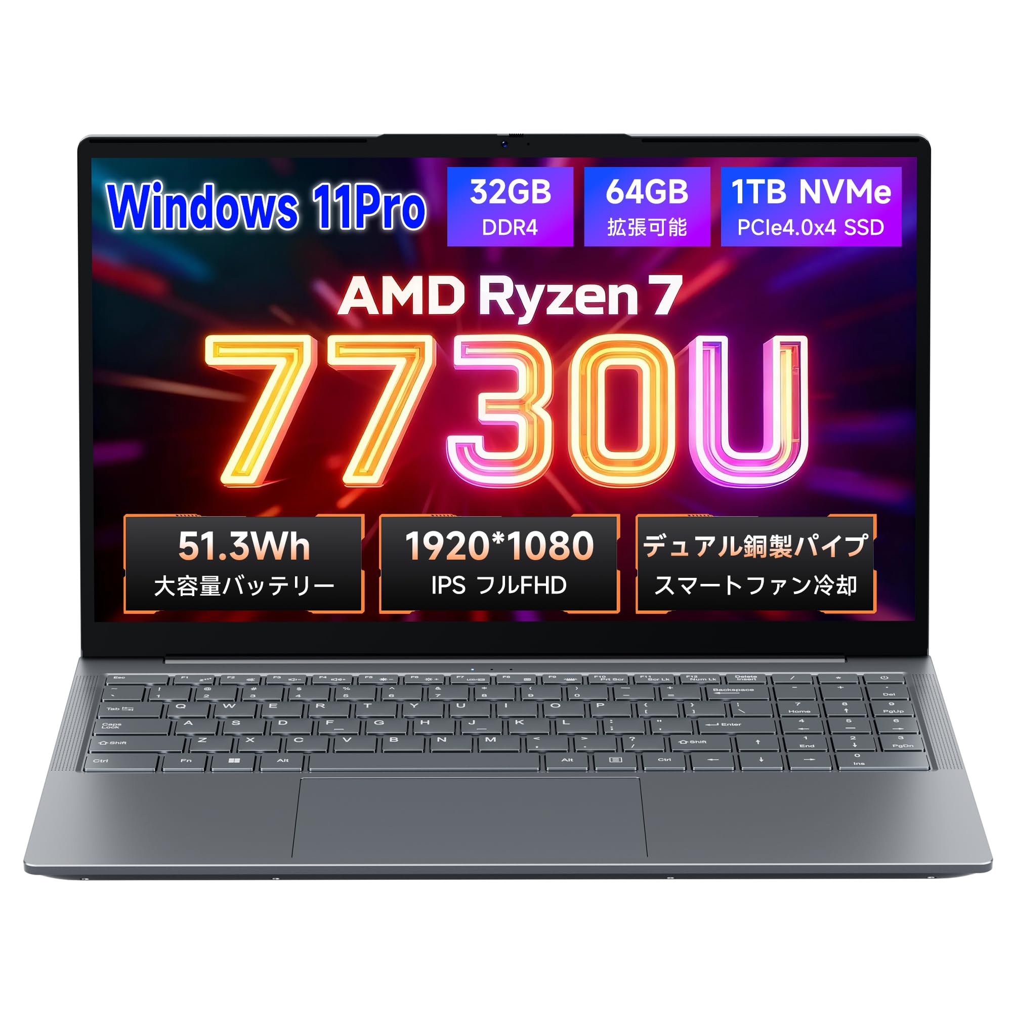 Amazon.co.jp: ノートパソコン【爆速Ryzen 7 7730U 8コア16スレッド