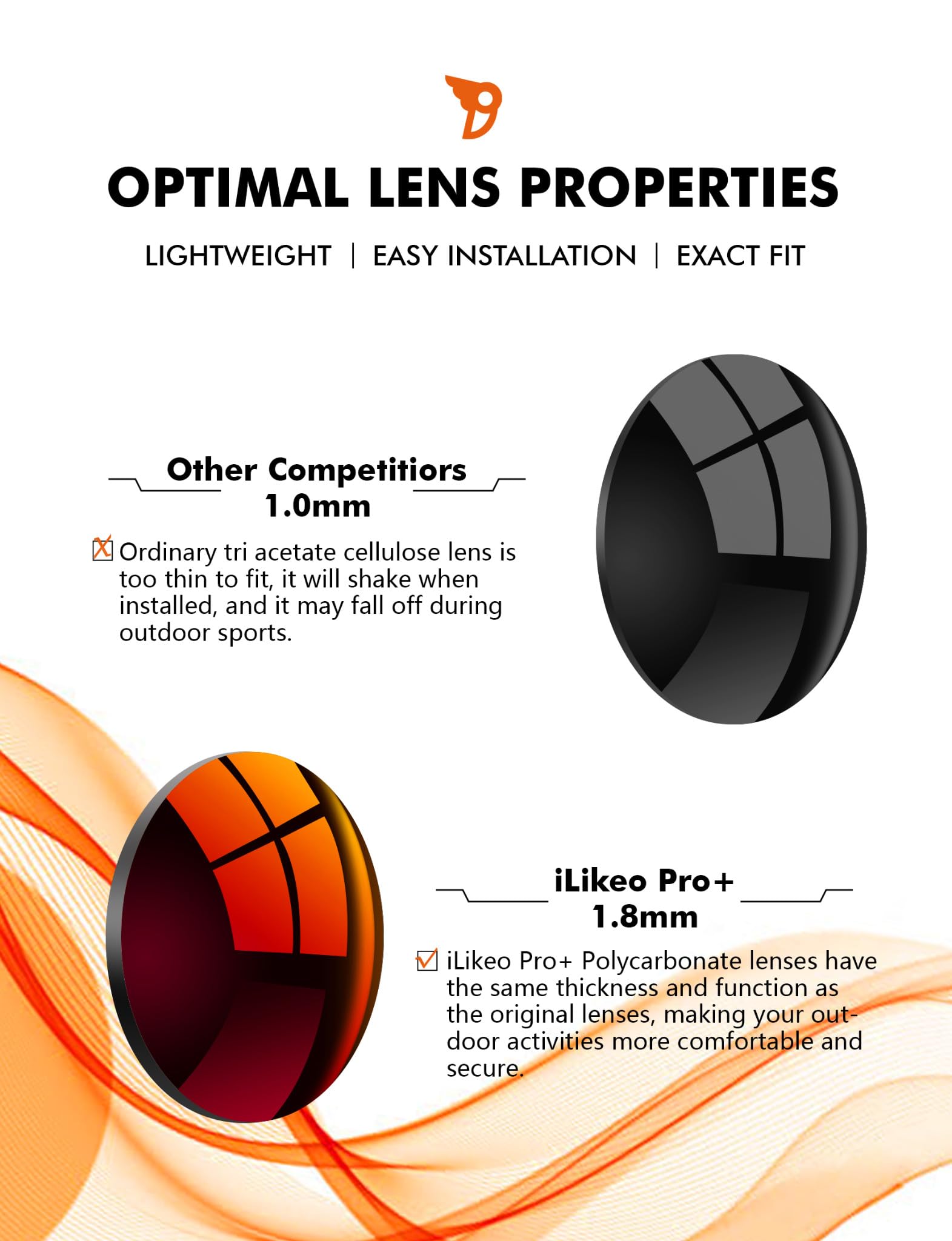 PRO+ Lentes de repuesto de policarbonato no polarizados para gafas de sol Ray-Ban Meta Wayfarer RW4006 de 50 mm, transparente HD