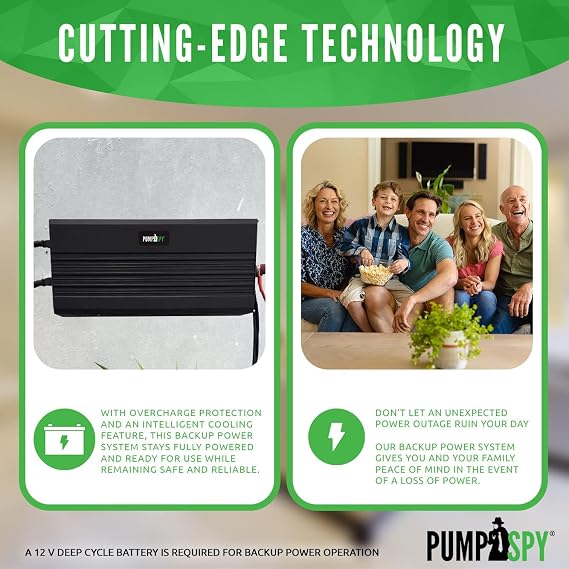 PumpSpy 1500W Sump Pump Battery Backup System, Safe Back Up System for Emergency and Power Outage, Superior Home Silent Sump Pump Backup Power Supply with Intelligent Cooling