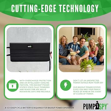 PumpSpy 1500W Sump Pump Battery Backup System, Safe Back Up System for Emergency and Power Outage, Superior Home Silent Sump Pump Backup Power Supply with Intelligent Cooling