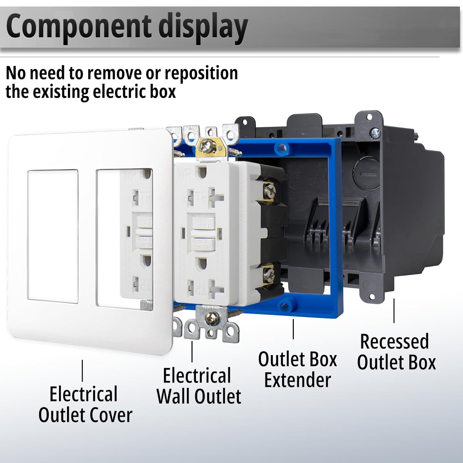 HXH 6 Pack Two Gang Receptacle Outlet Box Extender 3/4", Blue 2 Gang Electrical Box Extender for Junction Boxes and Light Switches, Heat-Resistant, Includes 24 Pieces 6-32 x 1.25 Screws