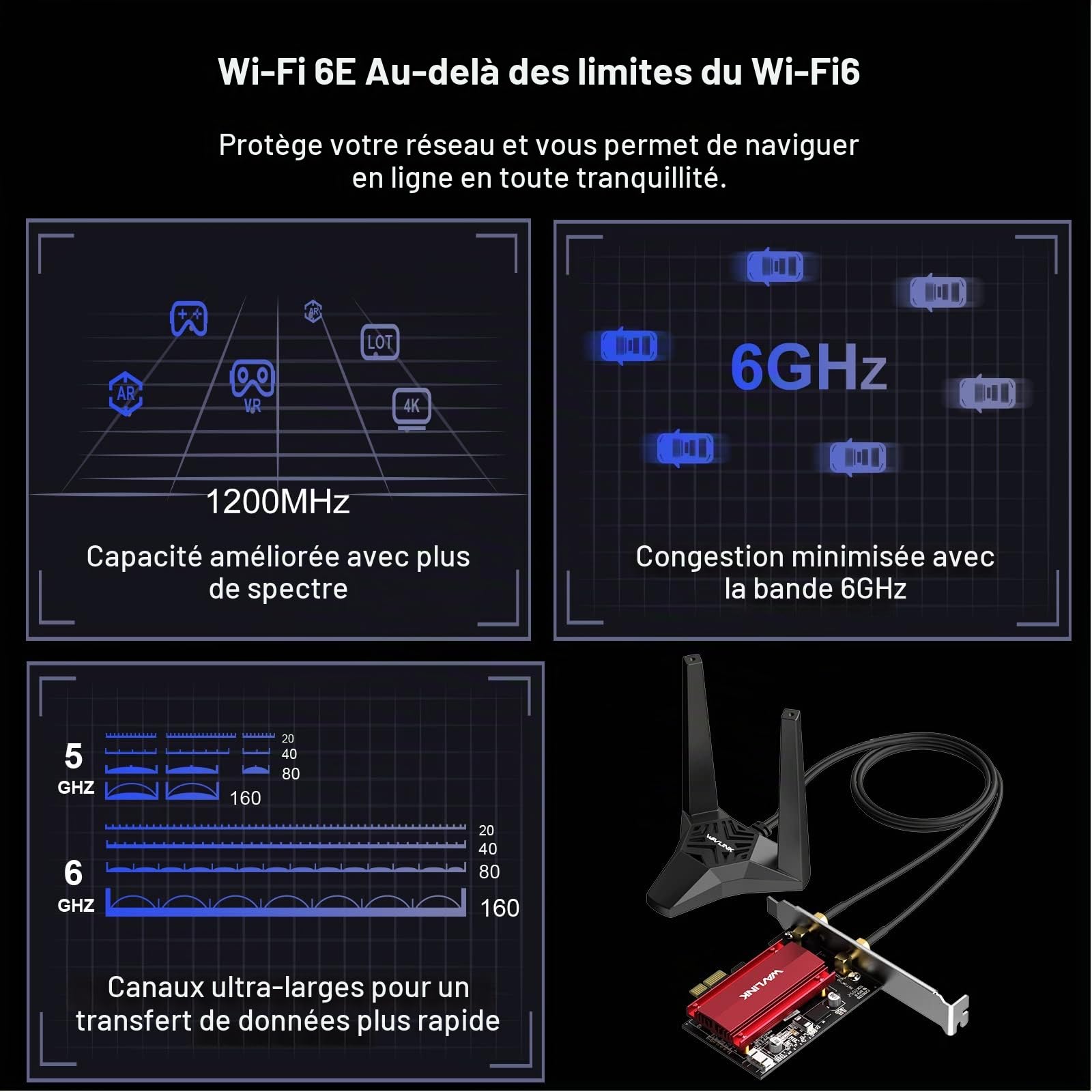 WAVLINK WiFi 6E AX5400M PCIe Network Card, Adaptateur sans Fil AX210 tri-Bande avec Bluetooth 5.3, MU-MIMO, WPA3, OFDMA, Support Bas Profil, dissipateur avancé, pour PC Windows 11/10