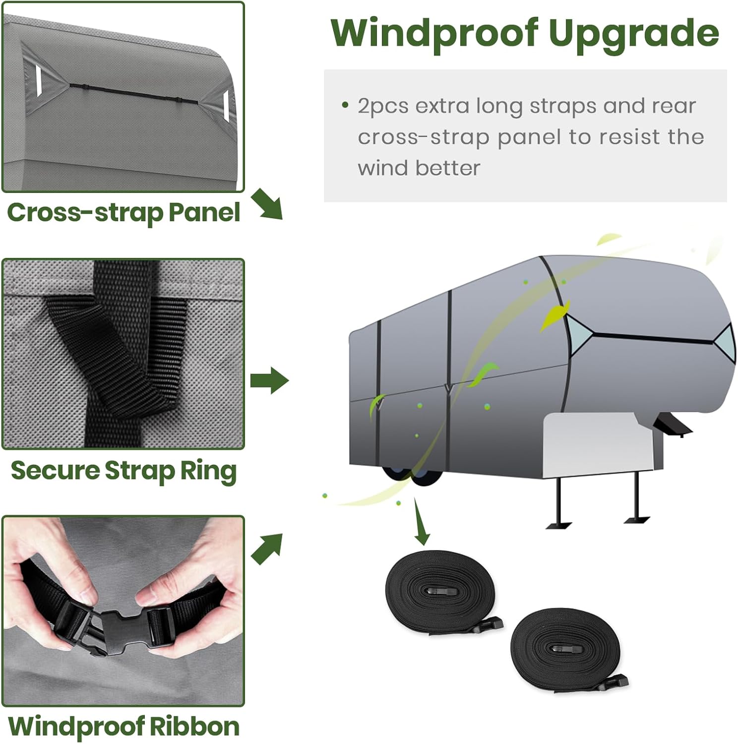 XGEAR Easy Setup 29' -33' 5th Wheel RV Cover Windproof 5th Wheel Cover, Extra 5-Layer top Roof for Max Weather Protection, Grey (Grey/Easy Setup W 4 Tire Covers and Kits)