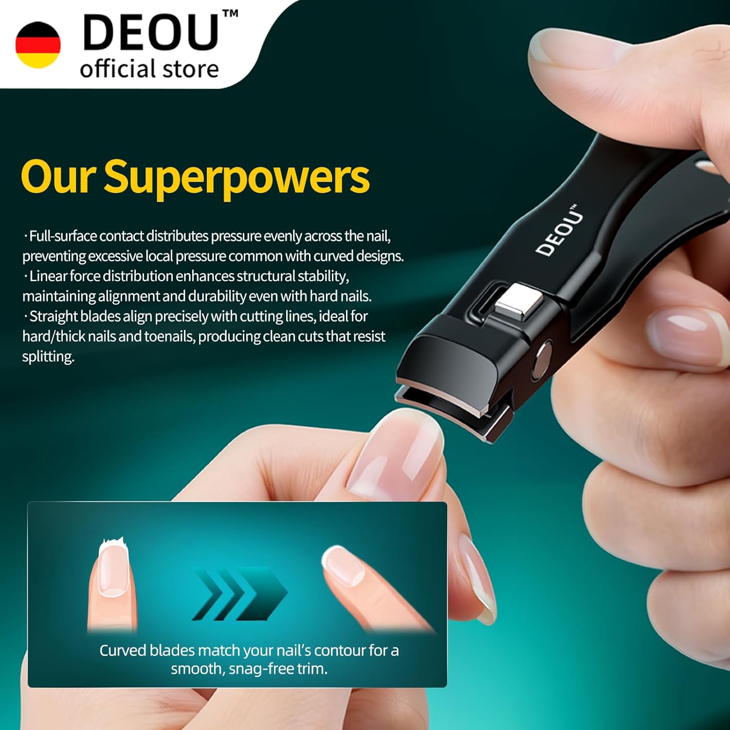 DEOU Nail Clippers Set, Stainless Steel Manicure Kit for Thick Hard Ingrown Nails, Anti-Splash with Nail File, Portable Keyhole Design, Gift Box for Home Travel (Black Flat-Mouth Scissors)