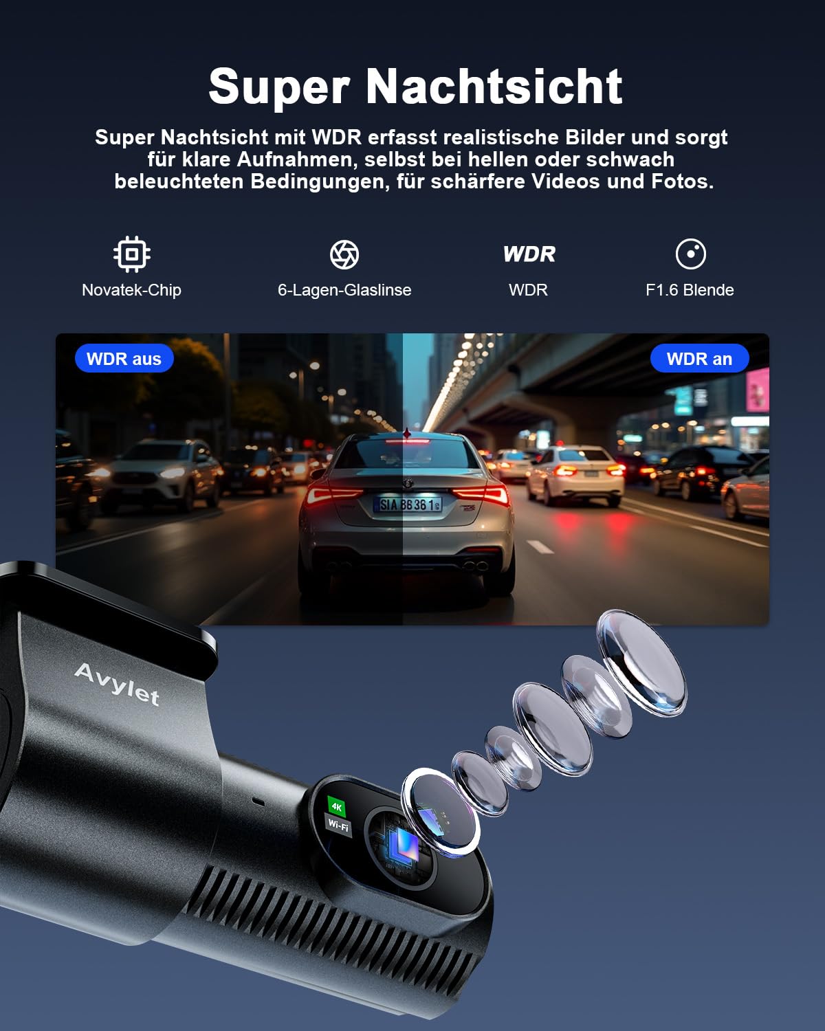 Avylet 4K+1080P Dash cam Mini Dual 5G WiFi Front Rear Camera | 1.5" IPS, Parküberwachung, WDR Super Nachtsicht, G-Sensor, OTA, Dashcam ext.GPS, 170°Weitwinkel, Dashcam Auto Vorne Hinten