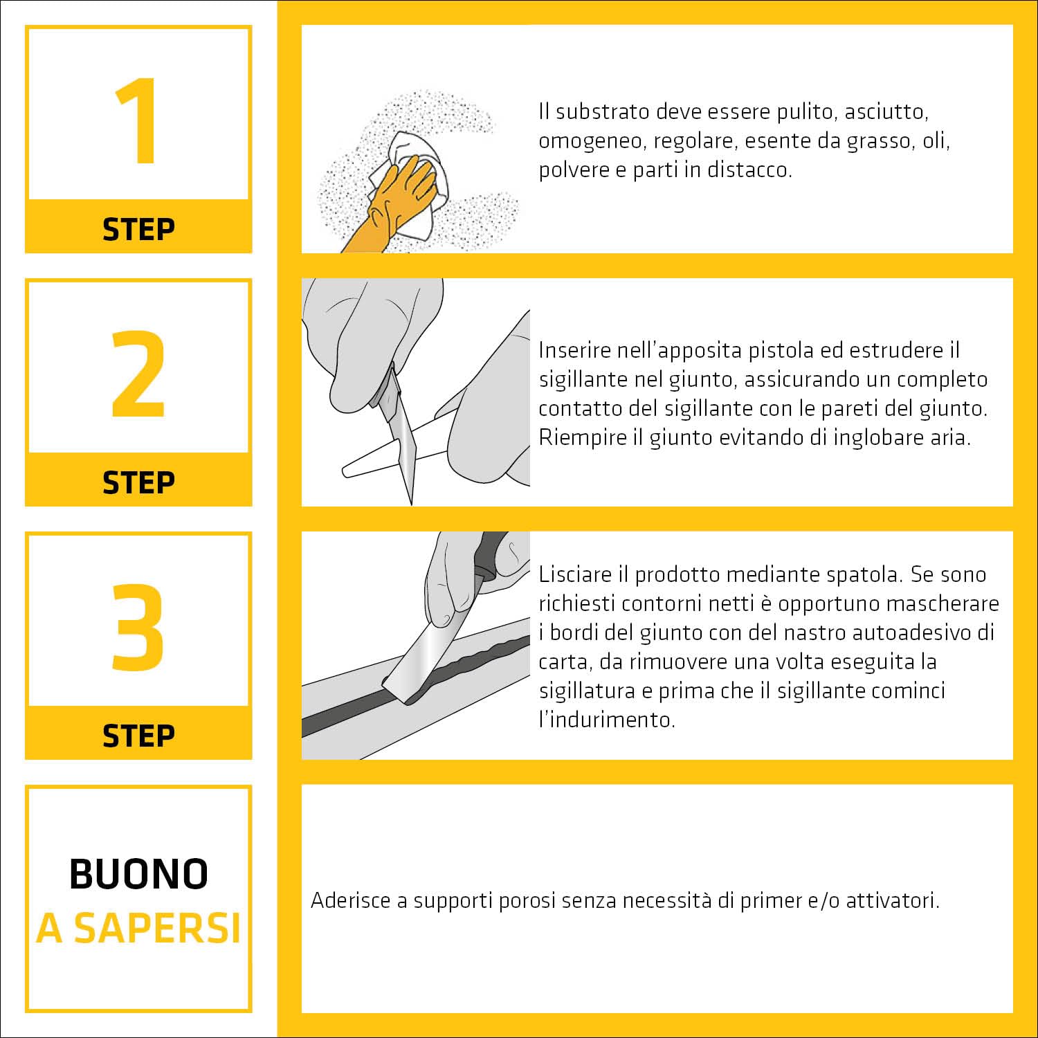 SIKA - Sigillante effetto intonaco - SikaSeal 158 Texture, Bianco - Riempie buchi e crepe nei muri in modo invisibile - Pronto all’uso, si mimetizza perfettamente - 310ml