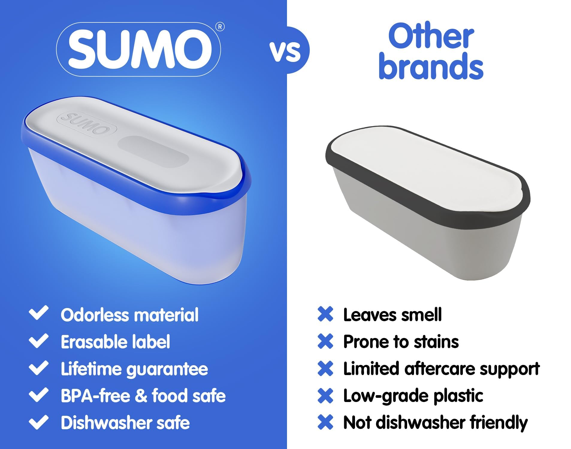 SUMO Ice Cream Containers - Keep Ice Cream Firm! -7