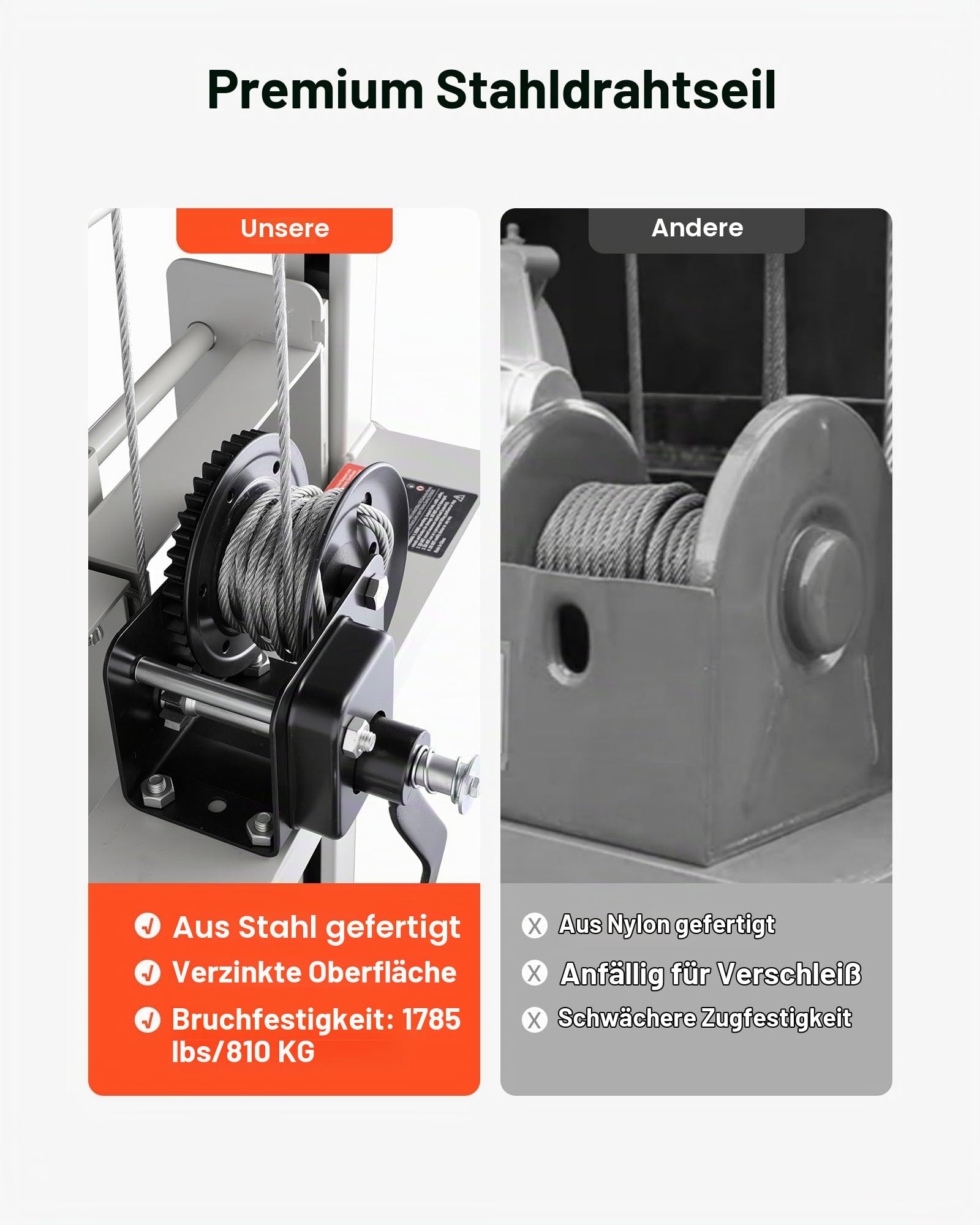 VEVOR Palettenstapler, 250 kg Tragkraft, Hubwagen 178 cm max. Hubhöhe, manueller Palettenstapler mit Rädern, multifunktionaler Materiallift, manueller Palettenwagen mit Verstellbarer Gabel