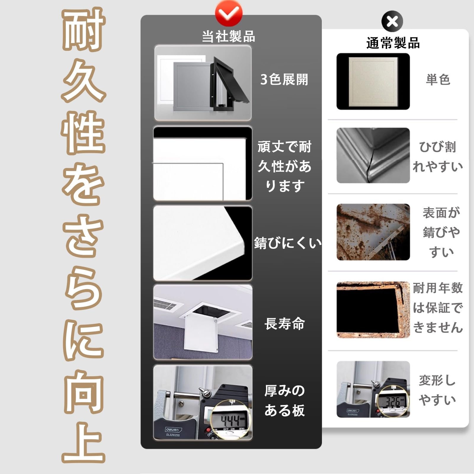 Amazon | HZZLXJ 点検口 鍵付き ロック可能なアクセスパネル 正方形